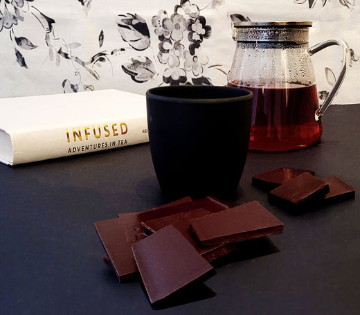 Chocolate with...Tea
