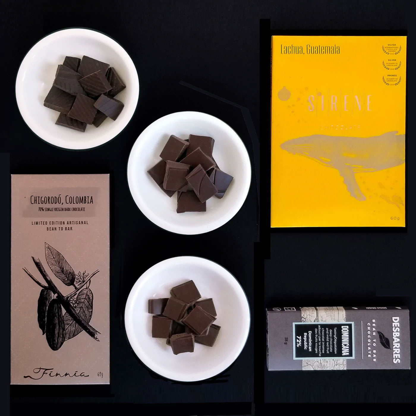 The History of Dark Chocolate – JOJO's Chocolate